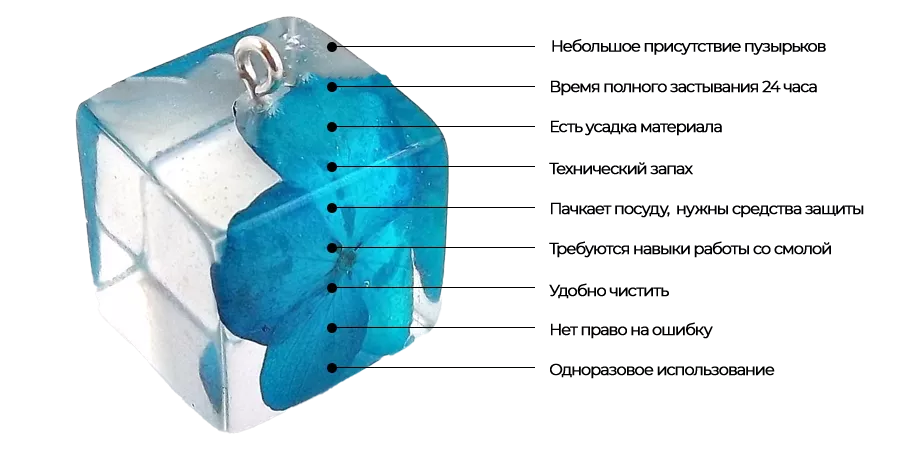 Epoxy material
